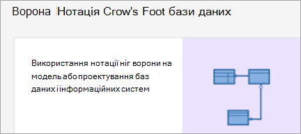 Схема нотацій бази даних Crows Foot