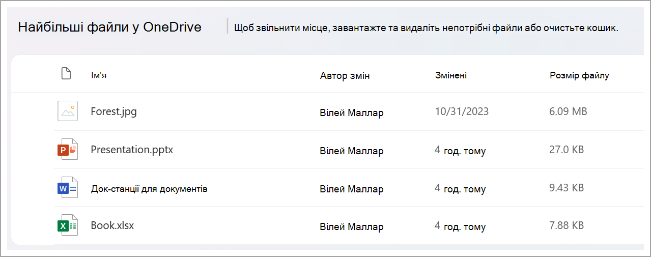 Знімок екрана: керування сховищем OneDrive для роботи або навчання seven.png