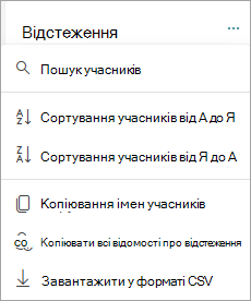 Сортування та пошук учасників