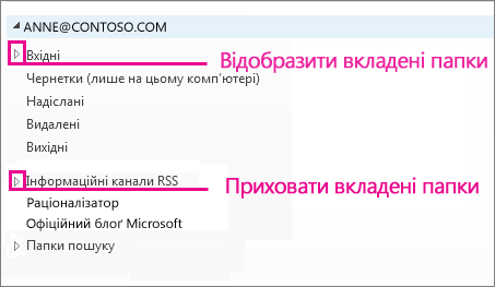 Відображення та приховання вкладених папок