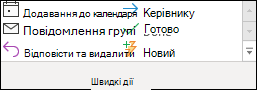 Піктограма швидких дій