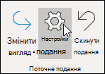 Параметри подання
