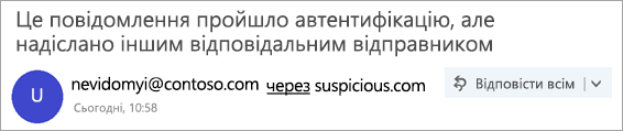 Знімок екрана: тег 