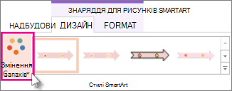 Змінення кольорів часової шкали