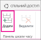 MT05 – Додати іншу часову шкалу