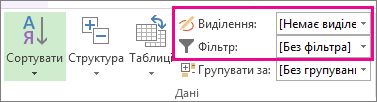 Critical path highlight in Project 2013