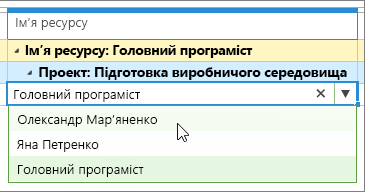 На вкладці 