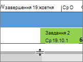 Лінія під часовою шкалою розділяє подання