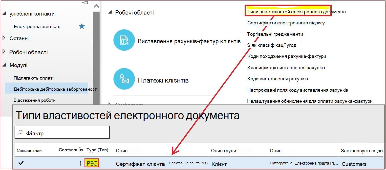 Настроювання електронних властивостей