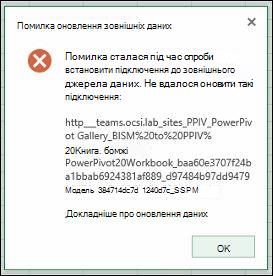 Опишіть