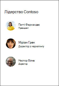 Зображення веб-частини People в шаблоні сайту підрозділу