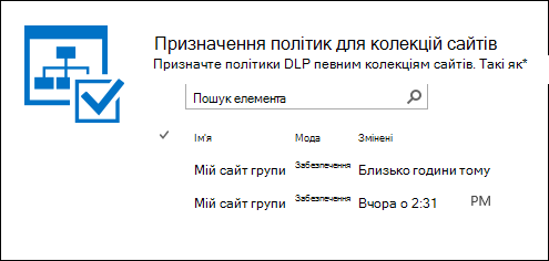 Призначення політик для колекцій сайтів