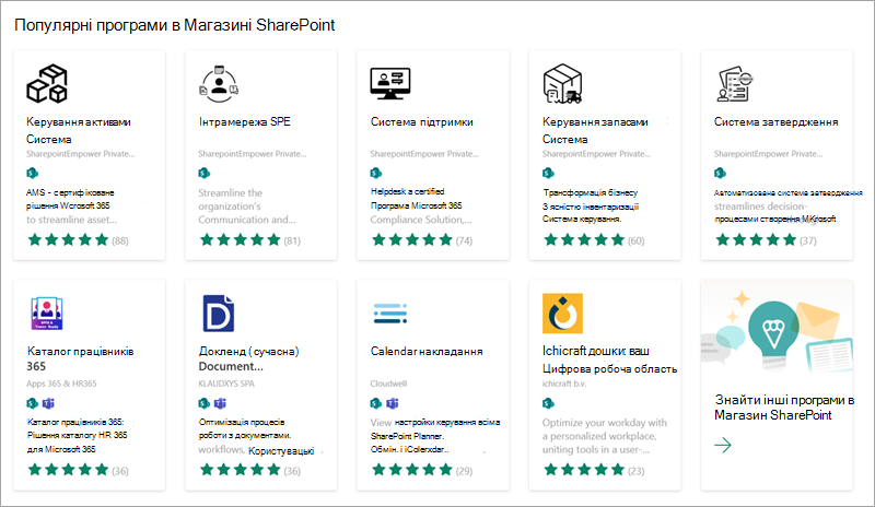 Знімок екрана: популярні програми, які можна додати на сайт із Магазину SharePoint