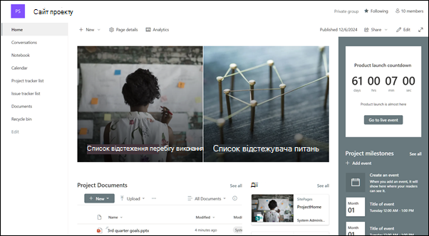 Сучасний сайт