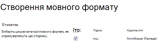 Знімок екрана з прапорцями, на яких показано різні сайти, вміст яких слід оновлювати. Включено підписи варіацій і відповідні короткі імена
