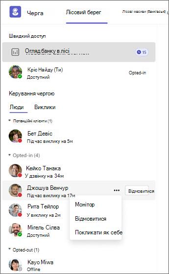 Система керування чергою, у якій відображаються стани агентів і параметри для відстеження, відмови або виклику.