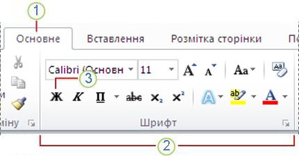 Стрічка Word 2010