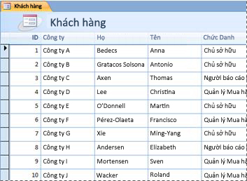 Biểu mẫu nhiều mục