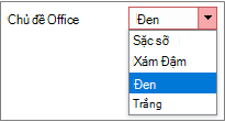 Danh sách chủ đề Office