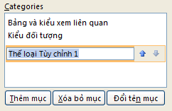 Một thể loại tùy chỉnh mới trong Ngăn Dẫn hướng