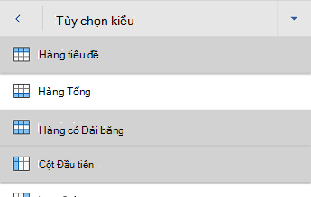 Word for Android menu tùy chọn kiểu bảng