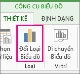 ảnh chụp màn hình Thay đổi Loại Biểu đồ.