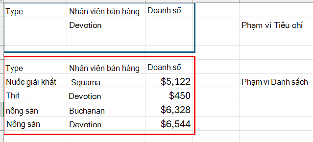 Ảnh chụp màn hình của Tiêu chí và Phạm vi Danh sách
