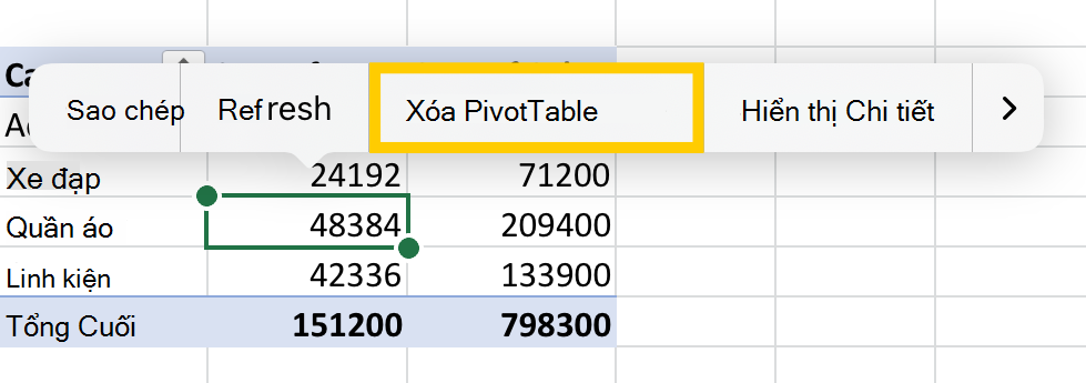 Tùy chọn Xóa PivotTable khỏi menu ngữ cảnh trên iPad.