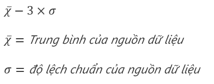 Công thức cho tùy chọn Bin tràn dưới