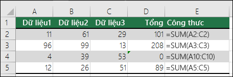 Excel hiển thị lỗi khi công thức không khớp với mẫu công thức bên cạnh
