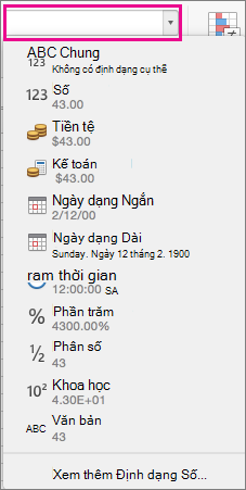 Hộp Định dạng số