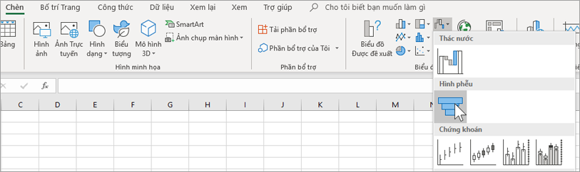 Chèn biểu đồ hình phễu.