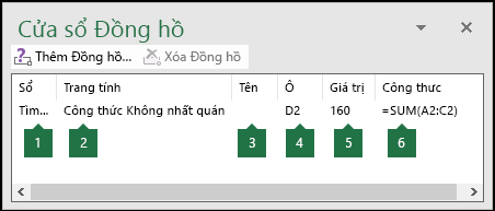 Cửa sổ Giám sát cho phép dễ dàng giám sát các công thức được sử dụng trong một trang tính