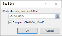 Ảnh chụp màn hình hộp thoại Tạo Bảng hiển thị tham chiếu phạm vi ô cho bảng đang được tạo.