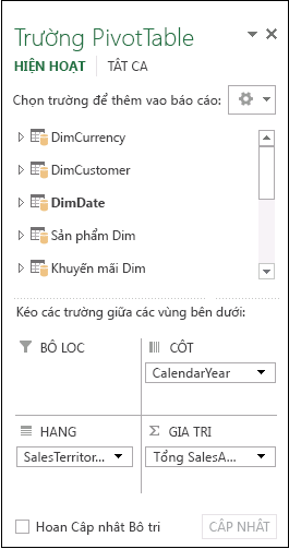 Danh sách Trường PivotTable