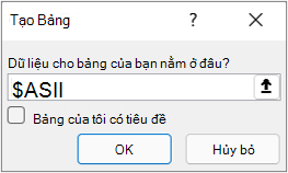 Hộp thoại Từ Bảng