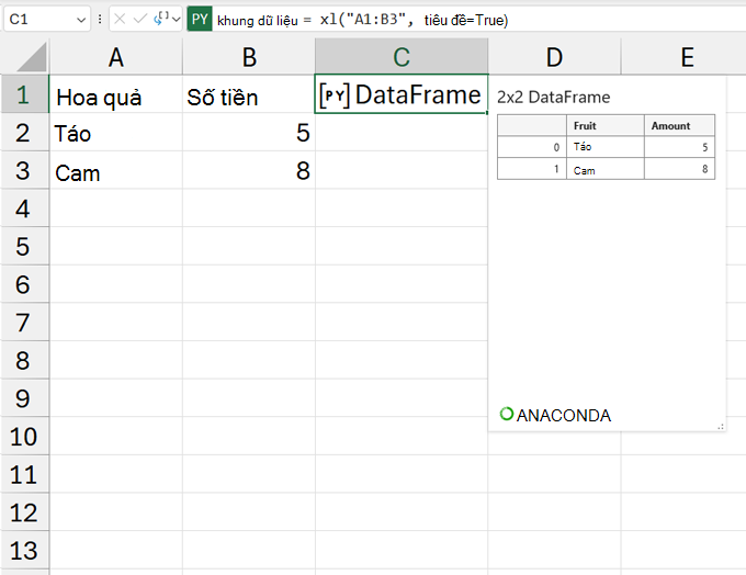 Thẻ DataFrame đang mở.