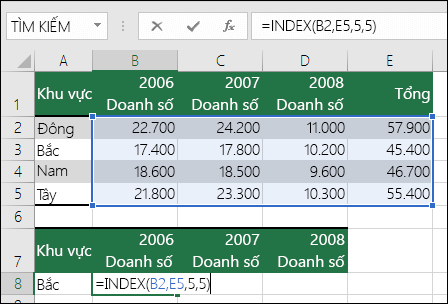 Ví dụ về công thức INDEX có tham chiếu dải ô không hợp lệ. Công thức là =INDEX(B2:E5;5;5)