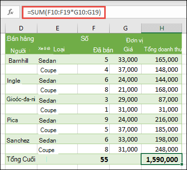 Công thức mảng một ô để tính tổng cuối bằng =SUM(F10:F19*G10:G19)