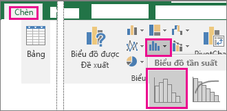 Đi tới lệnh Biểu đồ tần suất từ nút Chèn Biểu đồ Thống kê