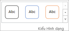 Nhóm Kiểu Hình