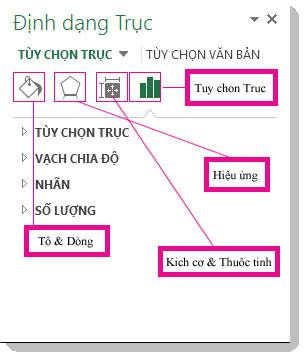 Ngăn tác vụ Định dạng Trục