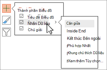 Ảnh chụp màn hình của Thành phần biểu đồ với nhãn dữ liệu được chọn.