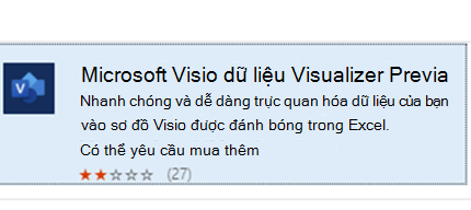 Hiển thị phần bổ trợ Công cụ trực quan hóa Dữ liệu