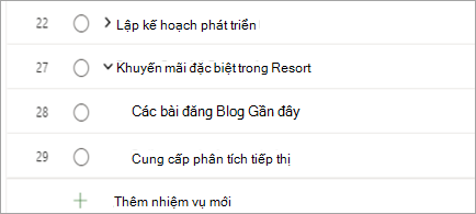 Hiển thị tác vụ Project