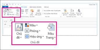 Nhóm Chủ đề trên ruy-băng