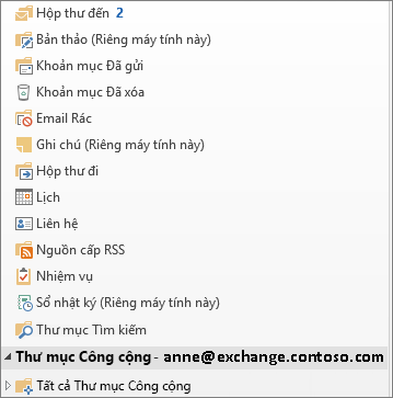 Thư mục Công cộng