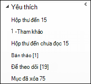 Mục yêu thích ở đầu ngăn dẫn hướng