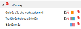 Các tác vụ có nhiều thể loại