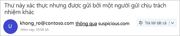Ảnh chụp màn hình thẻ thông qua
